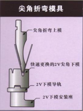 �������ģ��