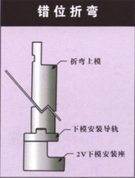 ��λ����