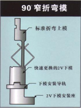 90��խ����ģ